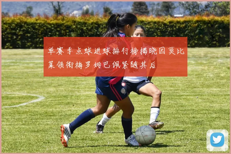 单赛季点球进球排行榜揭晓因莫比莱领衔梅罗姆巴佩紧随其后